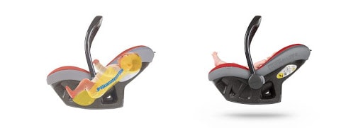 ruheposition haltung pixel babyschale