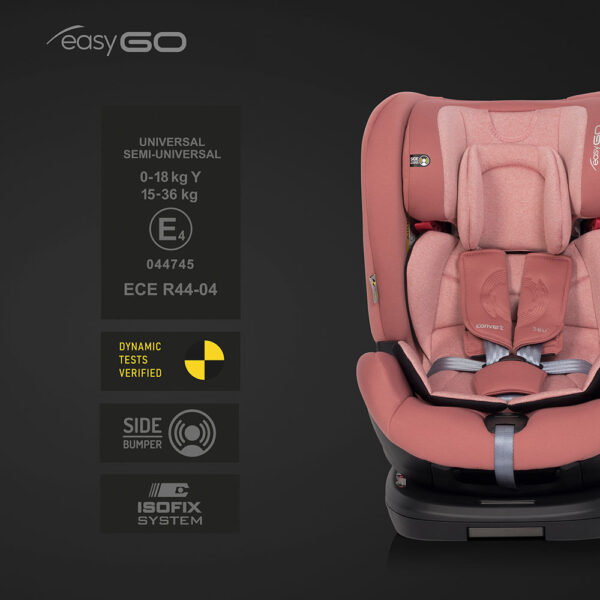 Kindersitz 360° Autokindersitz 0-36 kg 0-12