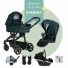 Rock IT GTR OUTDOOR Kinderwagen | HARTAN | SPARSET