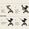 MEGASET Anex IQ PREMIUM Kinderwagen | Babywanne + Sportwagen + Reise-Buggy + Autoschale + Isofix – Bild 137