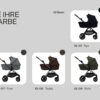 MEGASET Anex IQ PREMIUM Kinderwagen | Babywanne + Sportwagen + Reise-Buggy + Autoschale + Isofix – Bild 136