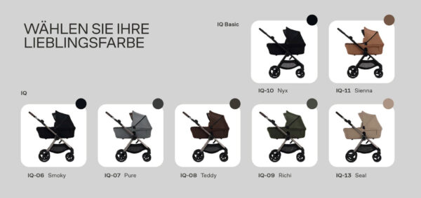 MEGASET Anex IQ PREMIUM Kinderwagen | Babywanne + Sportwagen + Reise-Buggy + Autoschale + Isofix – Bild 136