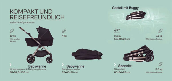 MEGASET Anex IQ PREMIUM Kinderwagen | Babywanne + Sportwagen + Reise-Buggy + Autoschale + Isofix – Bild 135