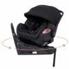 Cavoe AI SET: Drehbare Autoschale mit Liegefunktion und ISOFIX Basis/ Station | ab Geburt | – Bild 2
