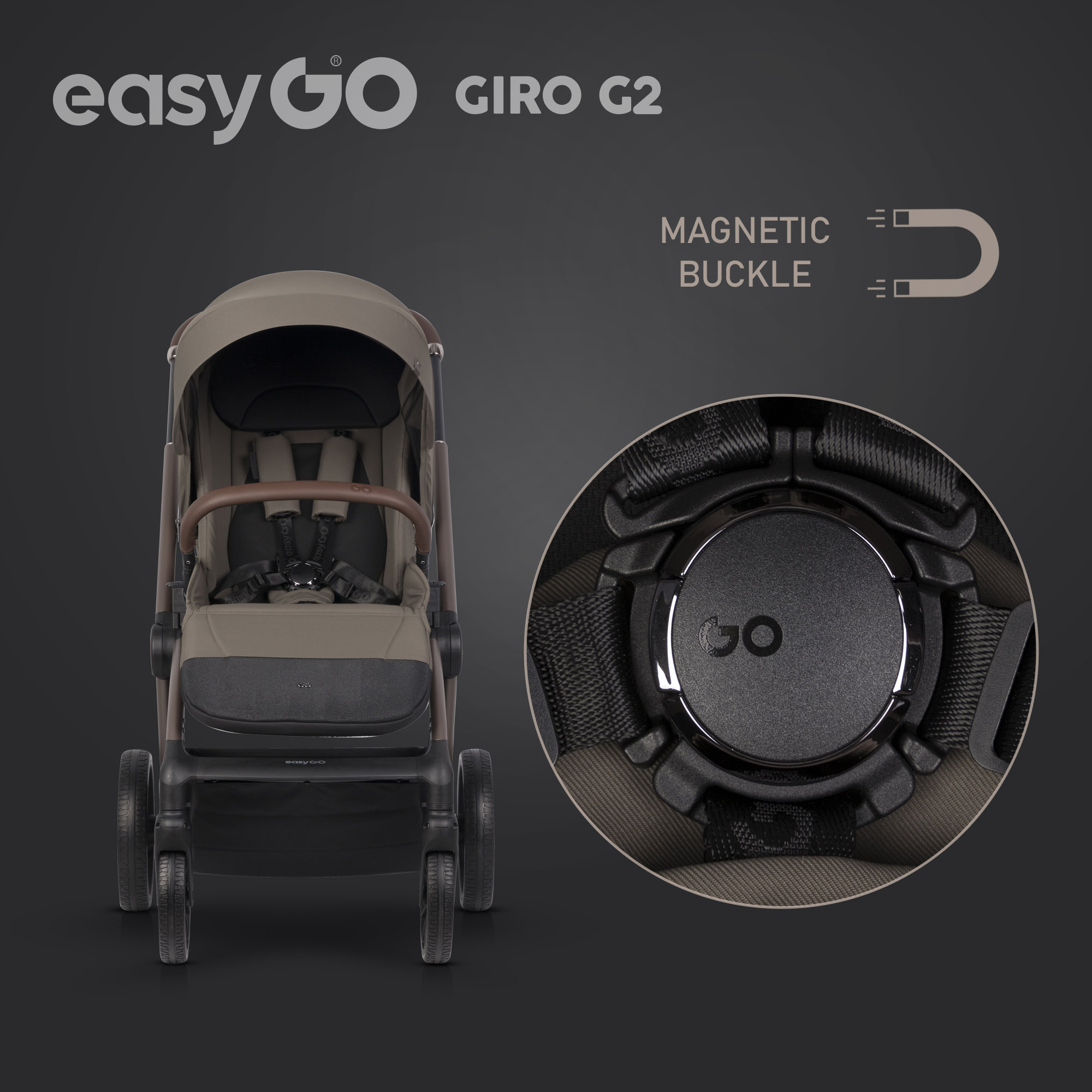 GIRO | Kinderwagen MEGASET: Babywanne + Sportsitz + Gestell+ Autoschale + drehbare Isofix + Wickeltasche – Bild 114