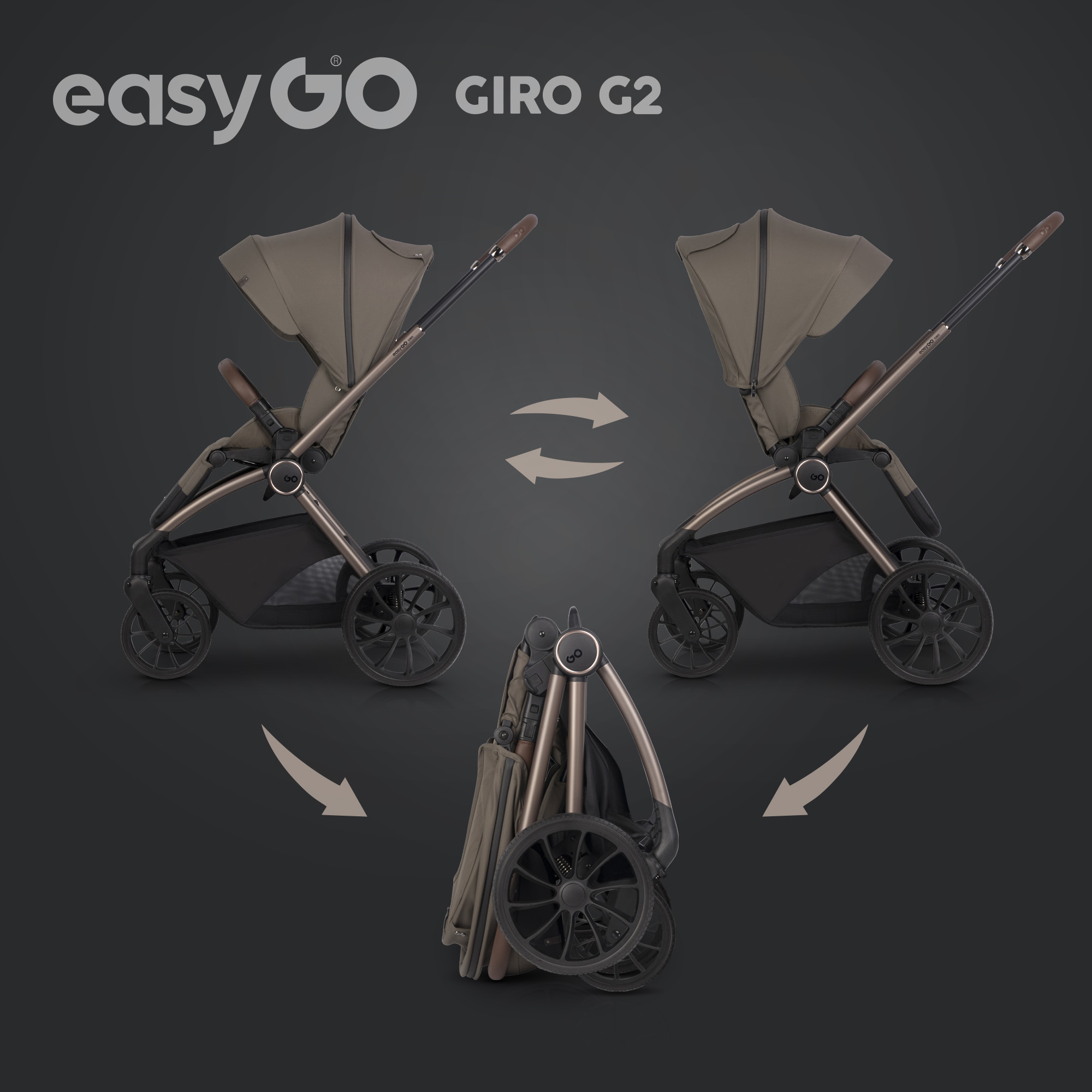 GIRO | Kinderwagen MEGASET: Babywanne + Sportsitz + Gestell+ Autoschale + drehbare Isofix + Wickeltasche – Bild 110