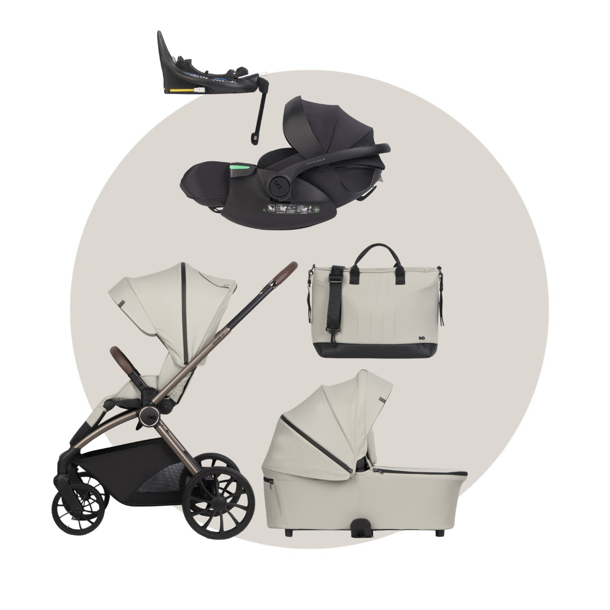 GIRO | Kinderwagen MEGASET: Babywanne + Sportsitz + Gestell+ Autoschale + drehbare Isofix + Wickeltasche