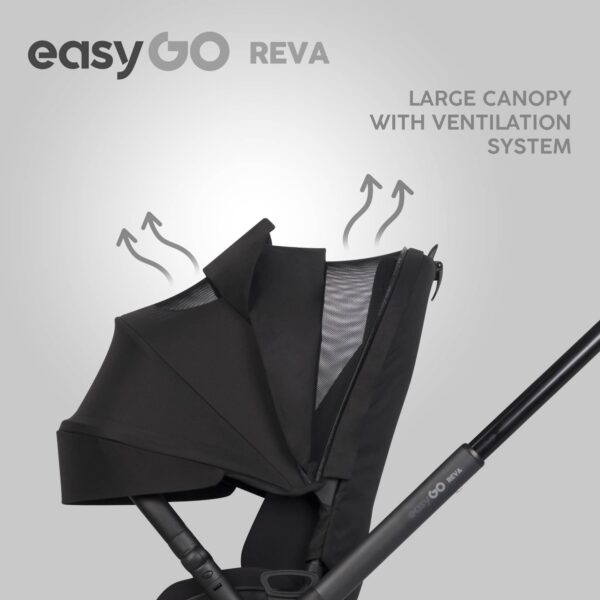 RKO REVA Kinderwagen | Sparset: Babywanne + Sportwagen + ALU-Gestell – Bild 13
