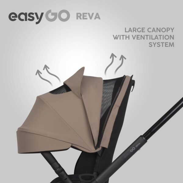 RKO REVA Kinderwagen | Sparset: Babywanne + Sportwagen + ALU-Gestell – Bild 60